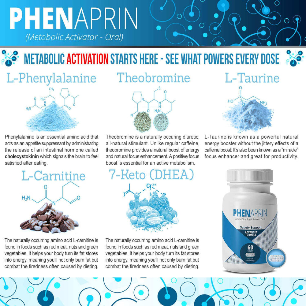 PhenAprin diet pills in a workout scene for sustained performance.