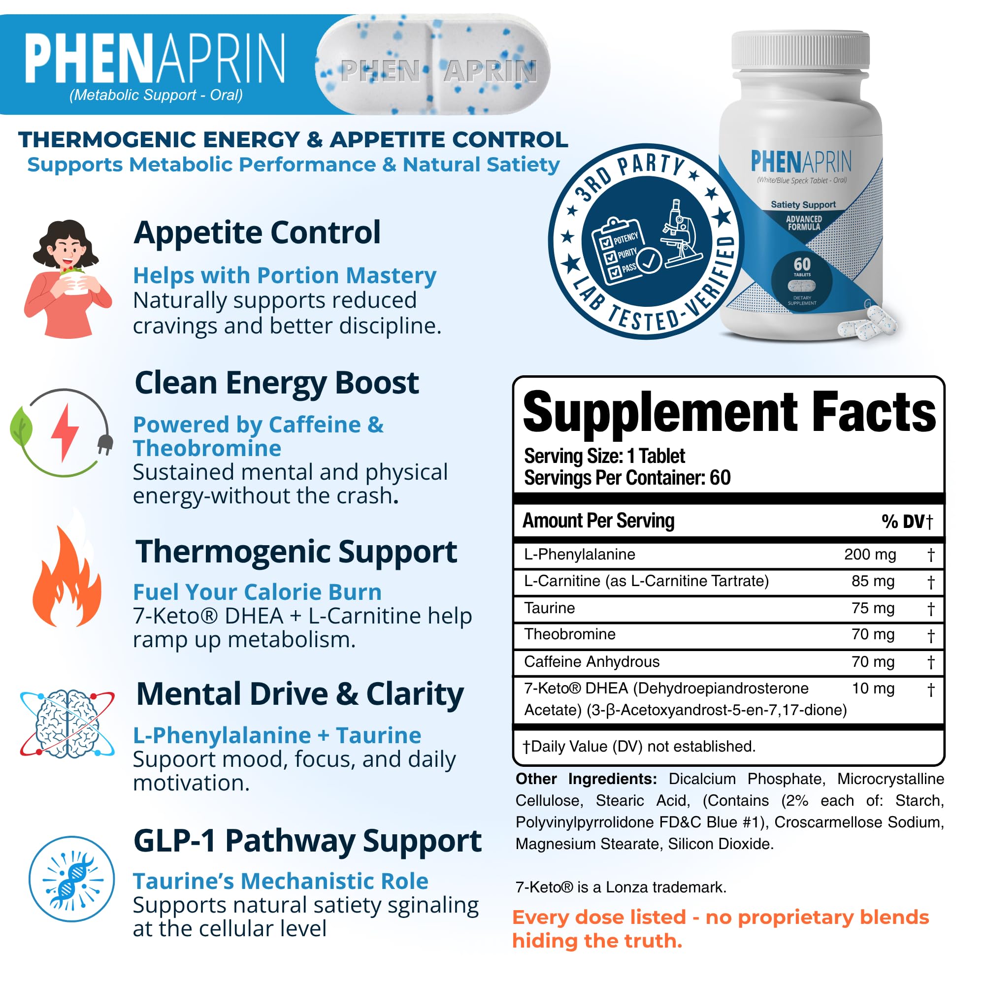 PhenAprin pack2 pills close-up highlighting daily dose and sustained energy.
