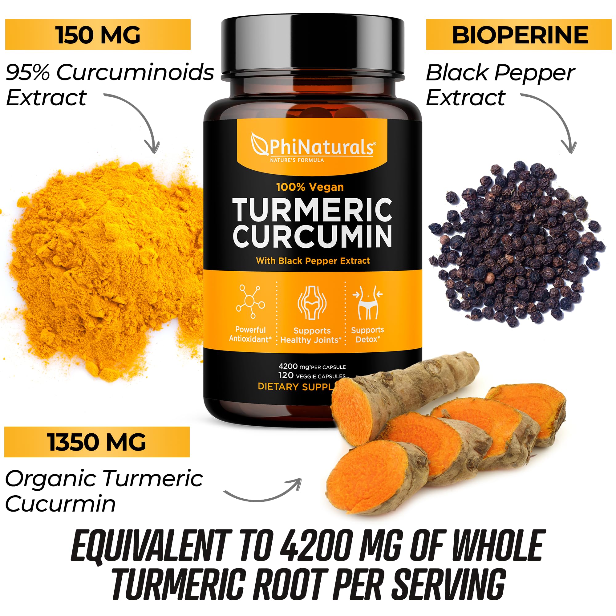 PhiNaturals black pepper extract capsules shown with turmeric blend for absorption.