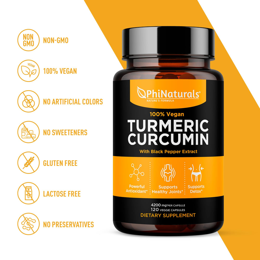 PhiNaturals curcumin ingredients visual highlighting 95% curcuminoids.