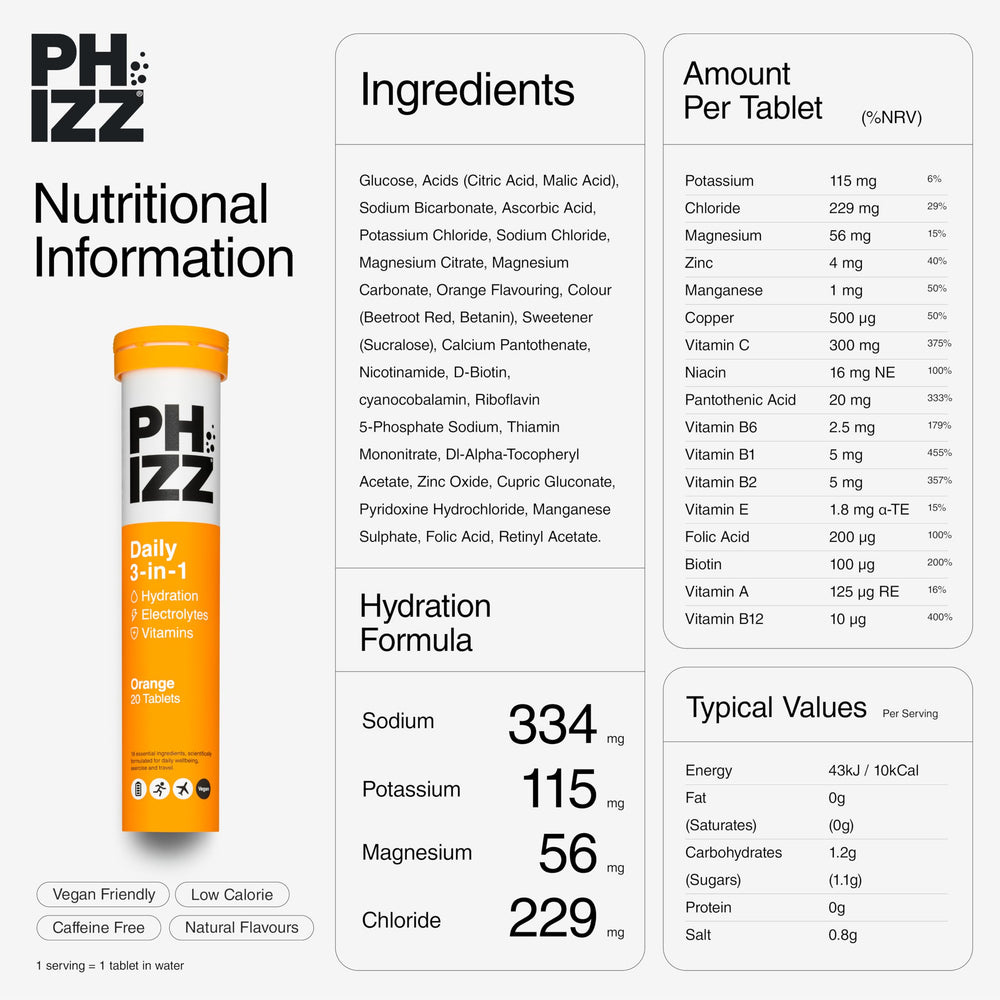 Phizz orange electrolyte tablets with vitamins and minerals for daily energy.