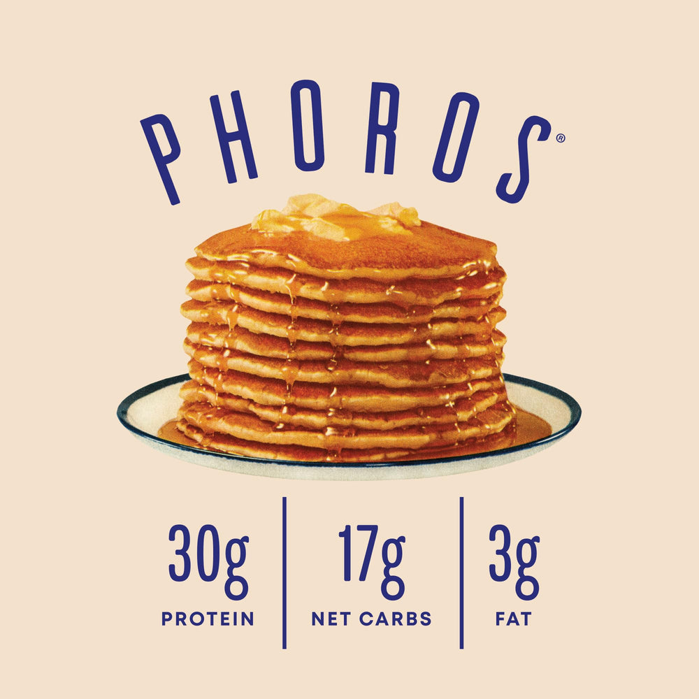 Phoros Nutrition protein waffles cinnamon mix ready for the waffle iron