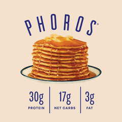 Phoros Nutrition protein waffles cinnamon mix ready for the waffle iron