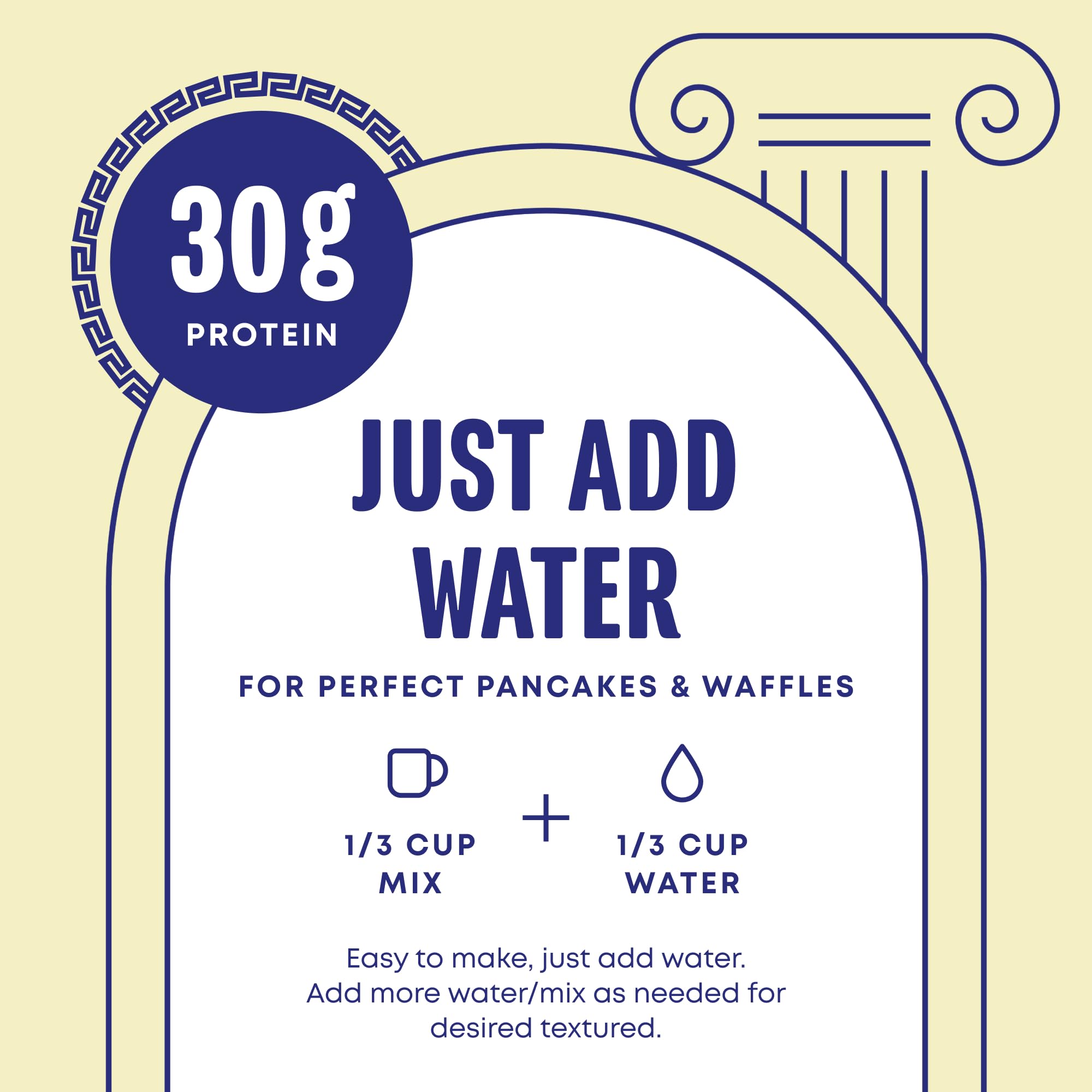 Phoros Nutrition pancake mix nutrition label highlighting 30g protein