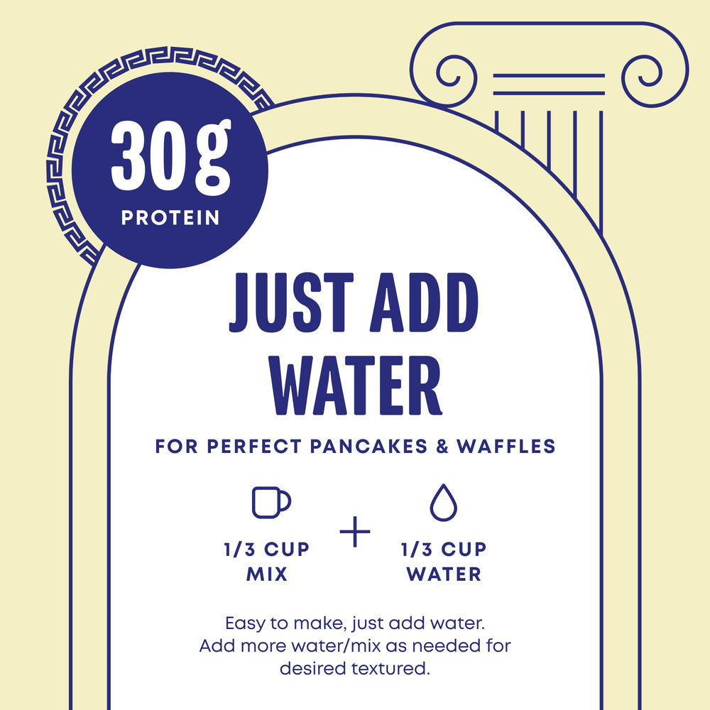 Phoros Nutrition pancake mix nutrition label highlighting 30g protein