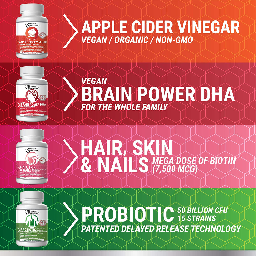 Physician Formulated nutrient-panel-close-up suggests comprehensive support from within.