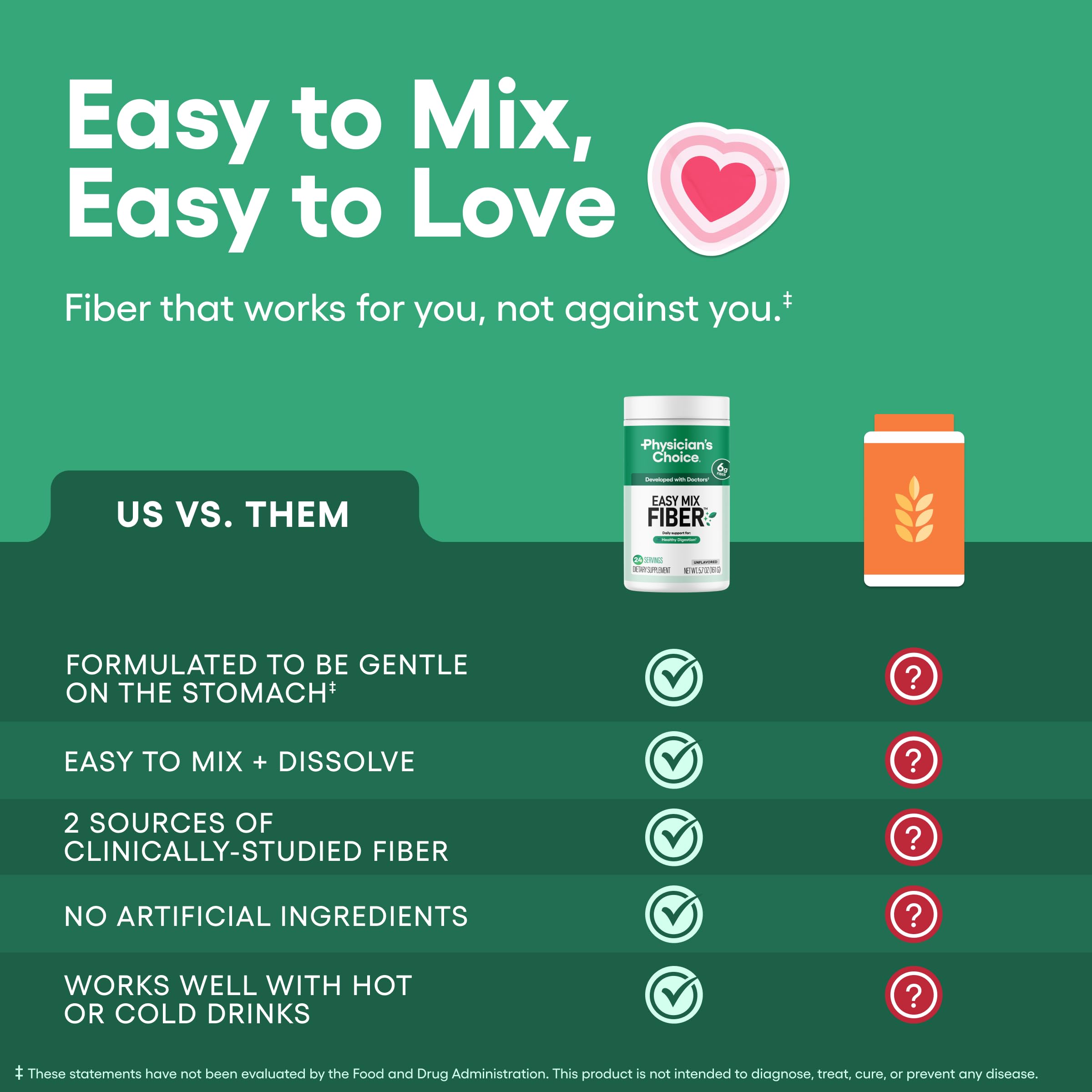 Physician's Choice Easy Mix Fiber delivers 6g prebiotic per serving