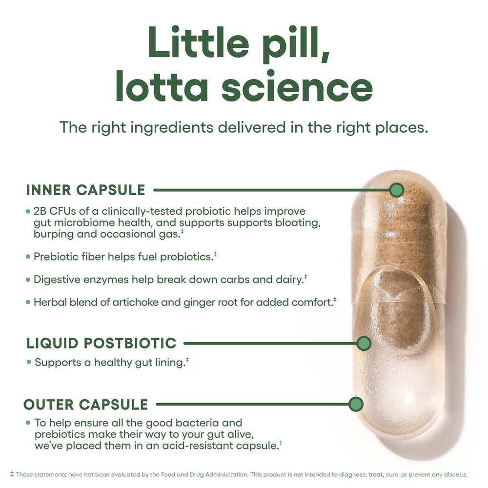 Physician's CHOICE delayed-release capsules aid digestion after meals