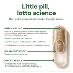 Physician's CHOICE delayed-release capsules aid digestion after meals