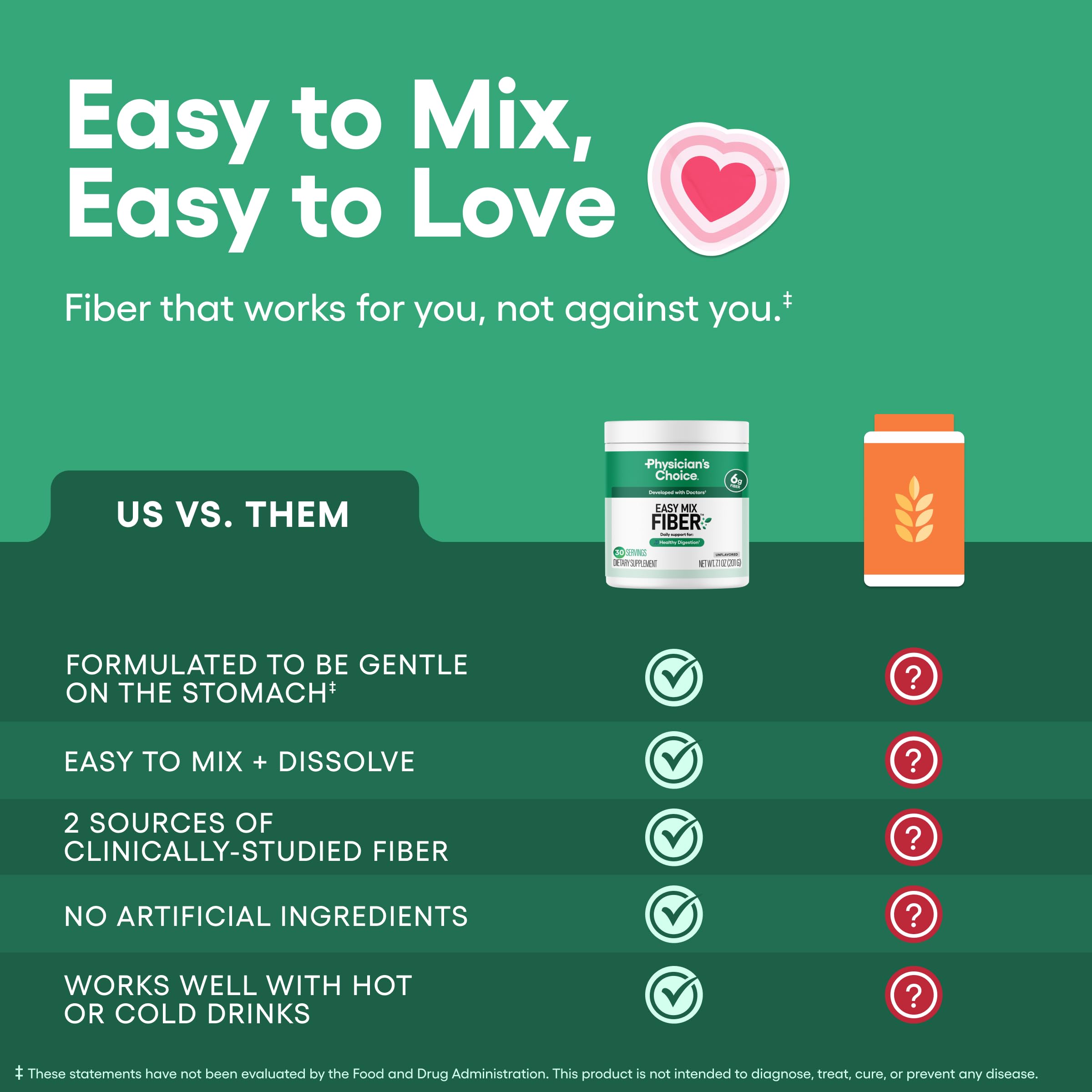 Physician's CHOICE Easy Mix Fiber sugar-free and unflavored for versatile use.