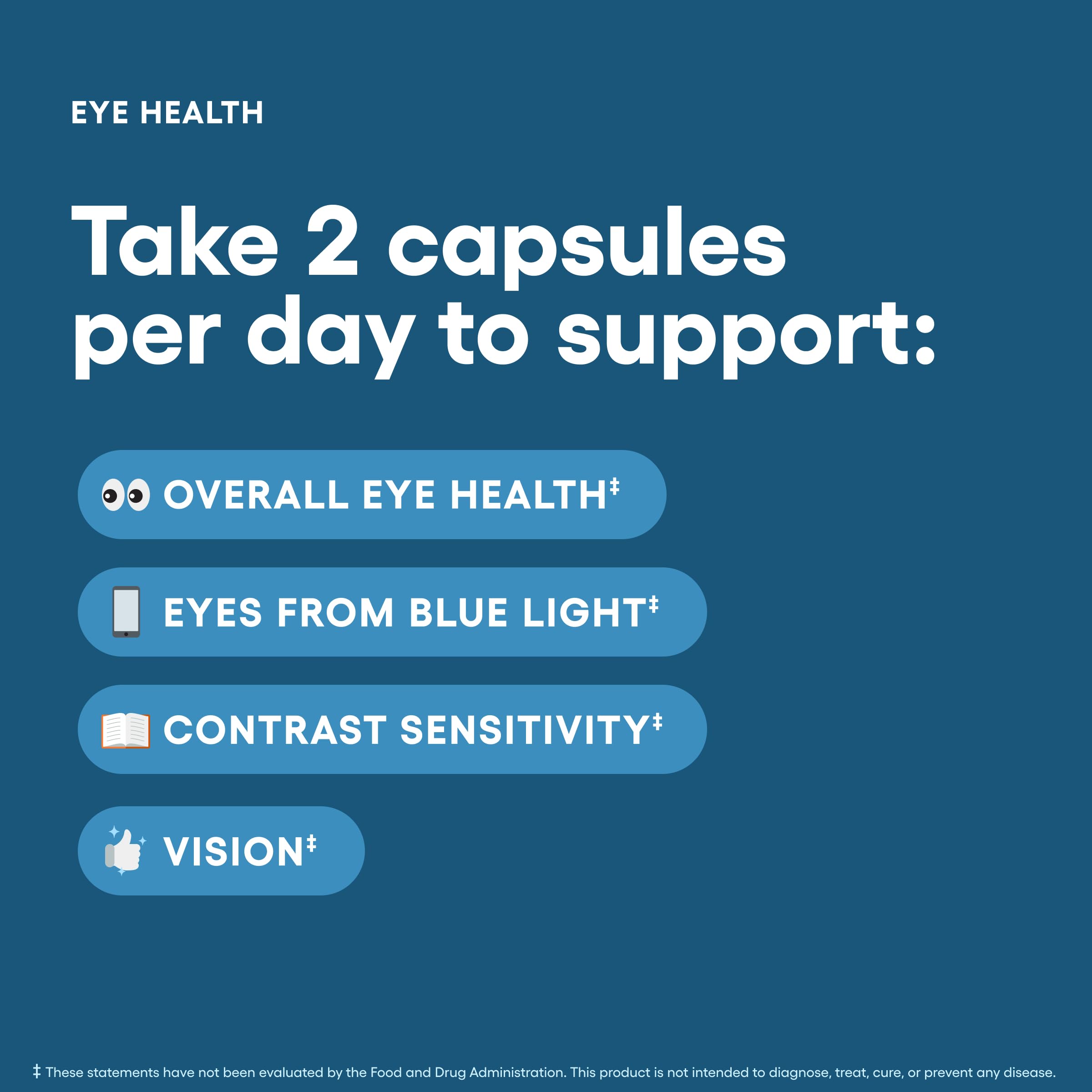 Close-up of Lutemax lutein and zeaxanthin ingredients in Physician's CHOICE Eye Health bottle