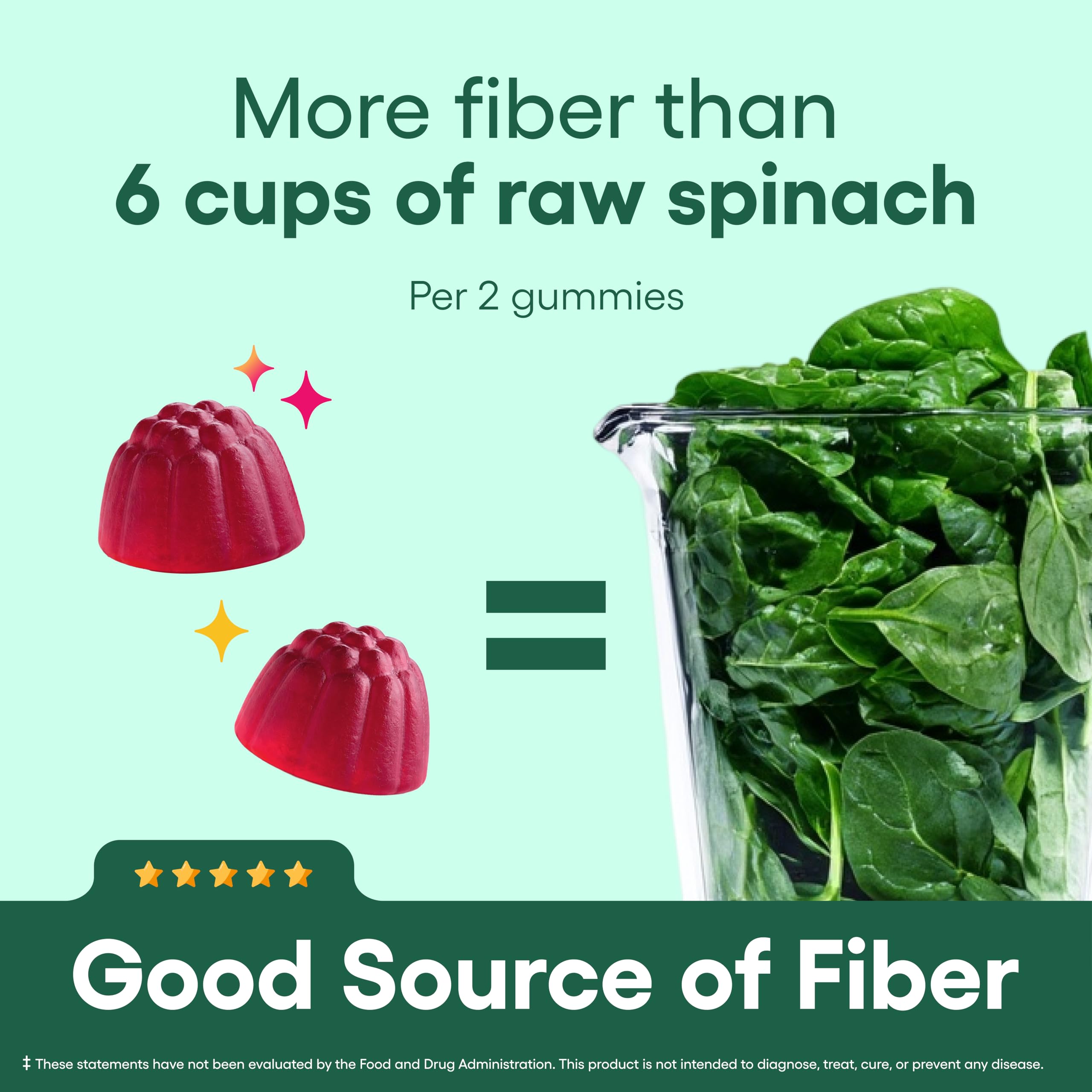 Physician's Choice Fiber Gummies chicory root fiber supports gut-friendly nutrition.