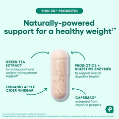 Physician's CHOICE Greenselect green tea extract visuals highlight stimulant-free support