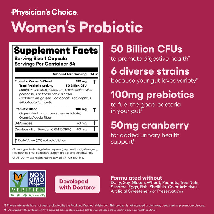 Physician's CHOICE Women Probiotic shelf-stable bottle ensures reliable daily routine