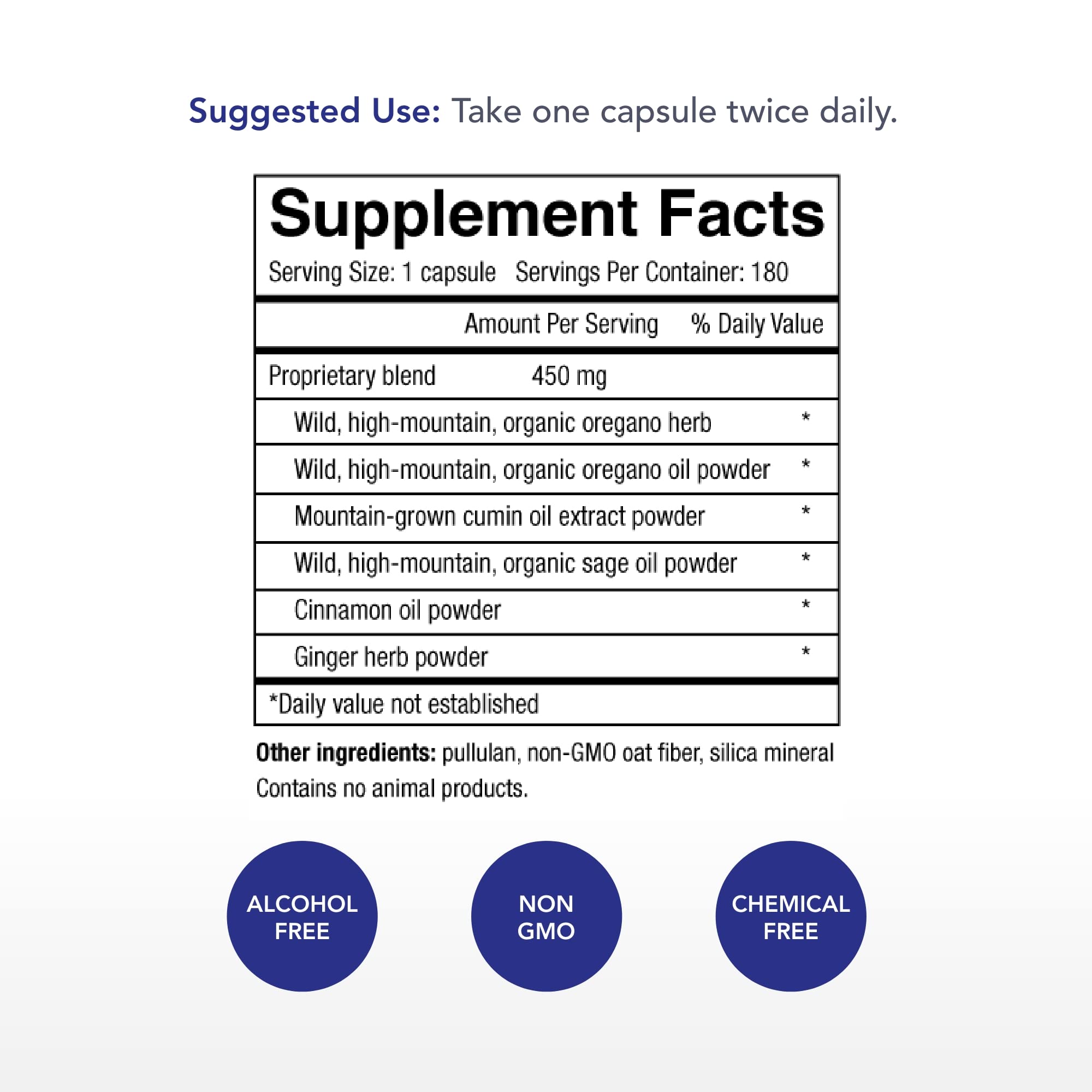 Oregacillin capsules arranged to show large daily-use supply.