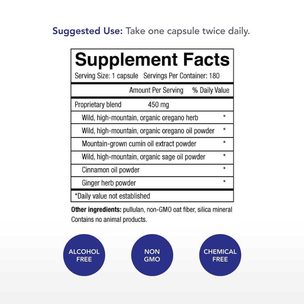 Oregacillin capsules arranged to show large daily-use supply.