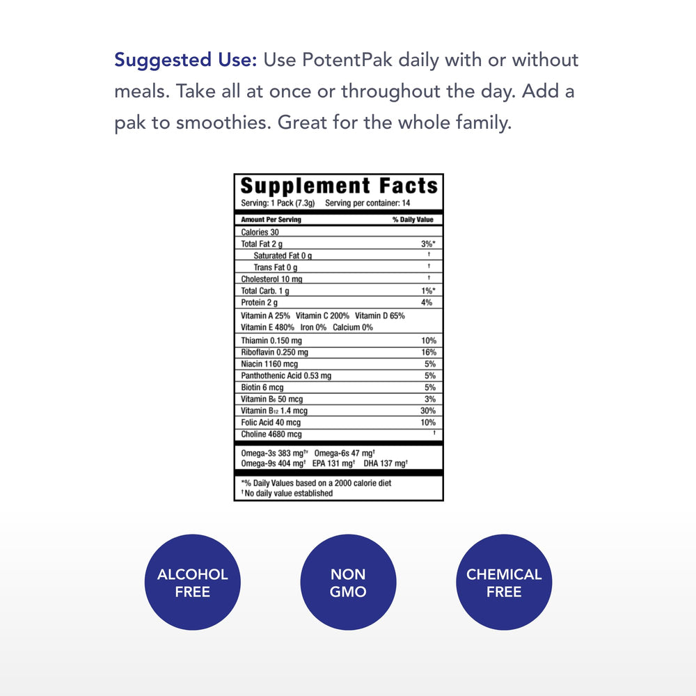 PotentPak daily packets offering convenient multi-vitamin routine