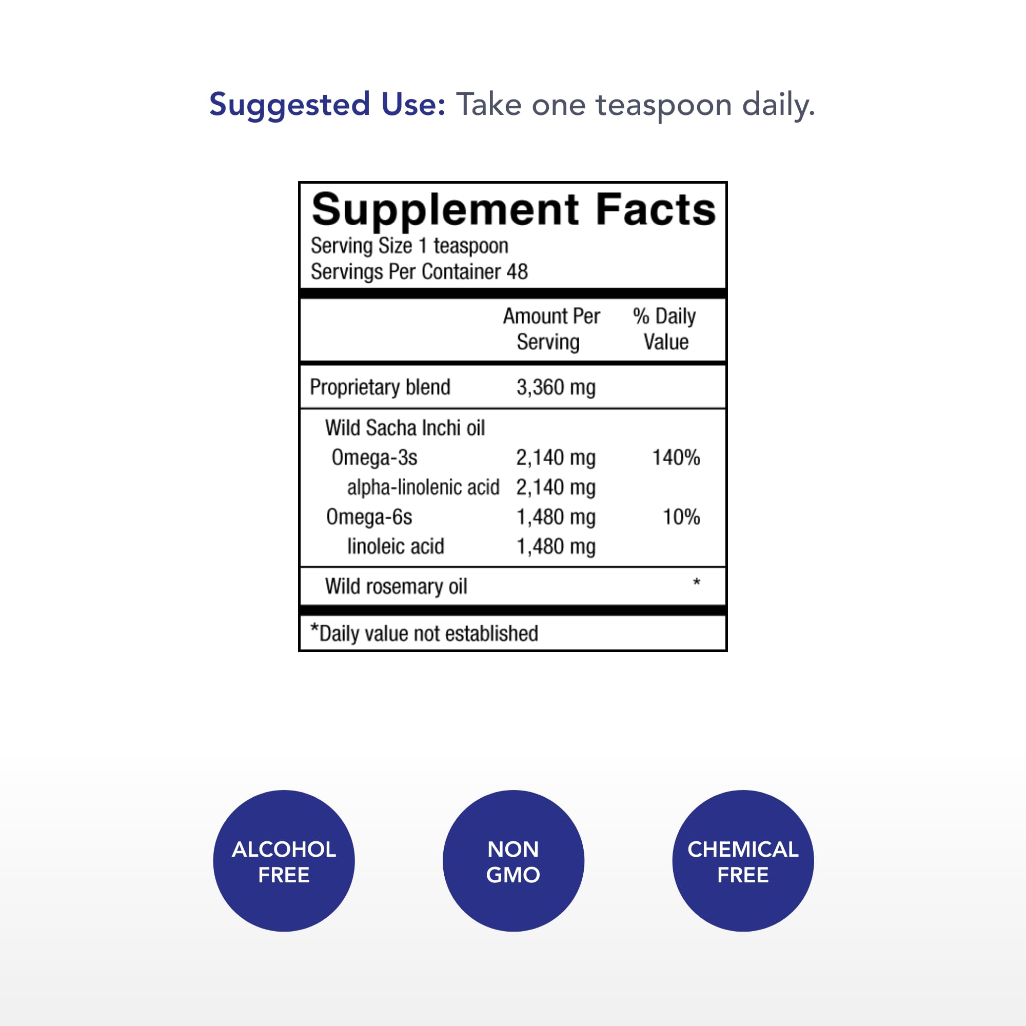 Physician's Strength PowerOmega bottle pour showing easy daily serving