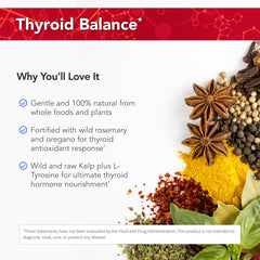 ThyroPower label close-up with dosage guidance