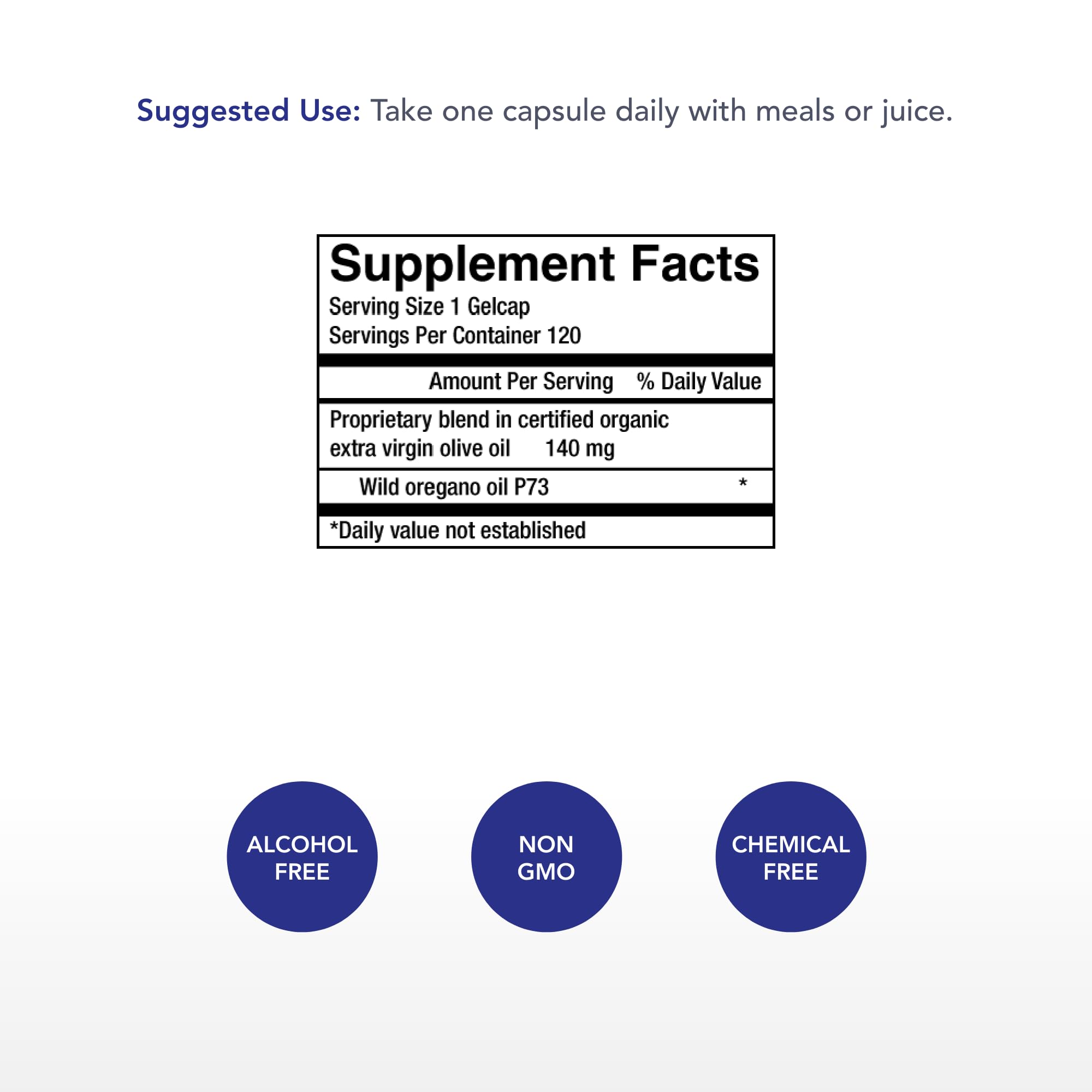 Close-up of Physician's Strength gels cap for easy daily use