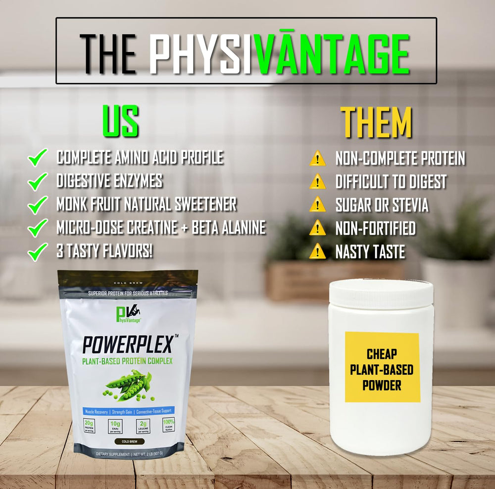 Physiovantage Powerplex collagen-alternative ingredients for vegan joint support.