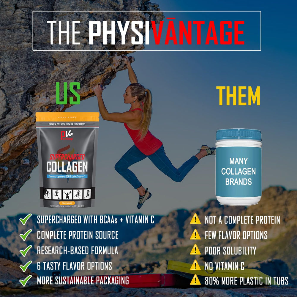 Compressible pouch packaging of Physiovantage collagen powder for convenient storage.