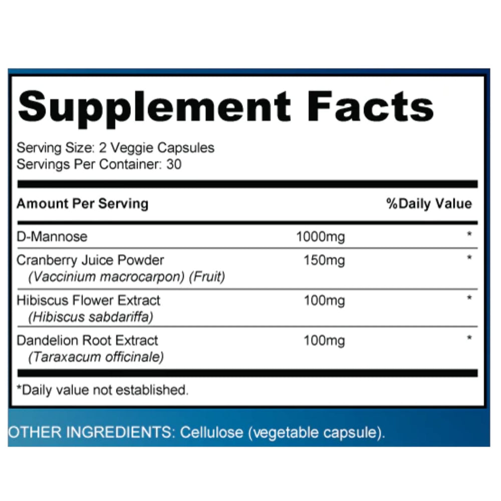 Phytage Labs Bladder Relief 911 ingredients panel closeup