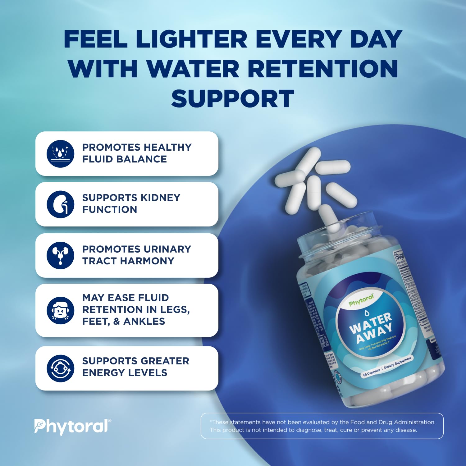 PHYTORAL water retention capsules close-up showcasing natural ingredients for fluid balance.