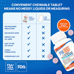 PinRid 24 dose bottle for convenient family use.