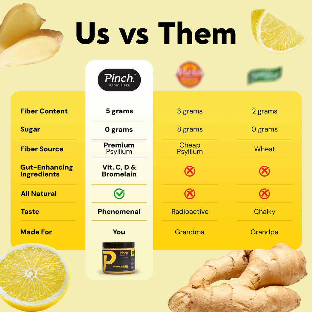 Pinch Magic 28-day supply image showcases value for a month-long routine.
