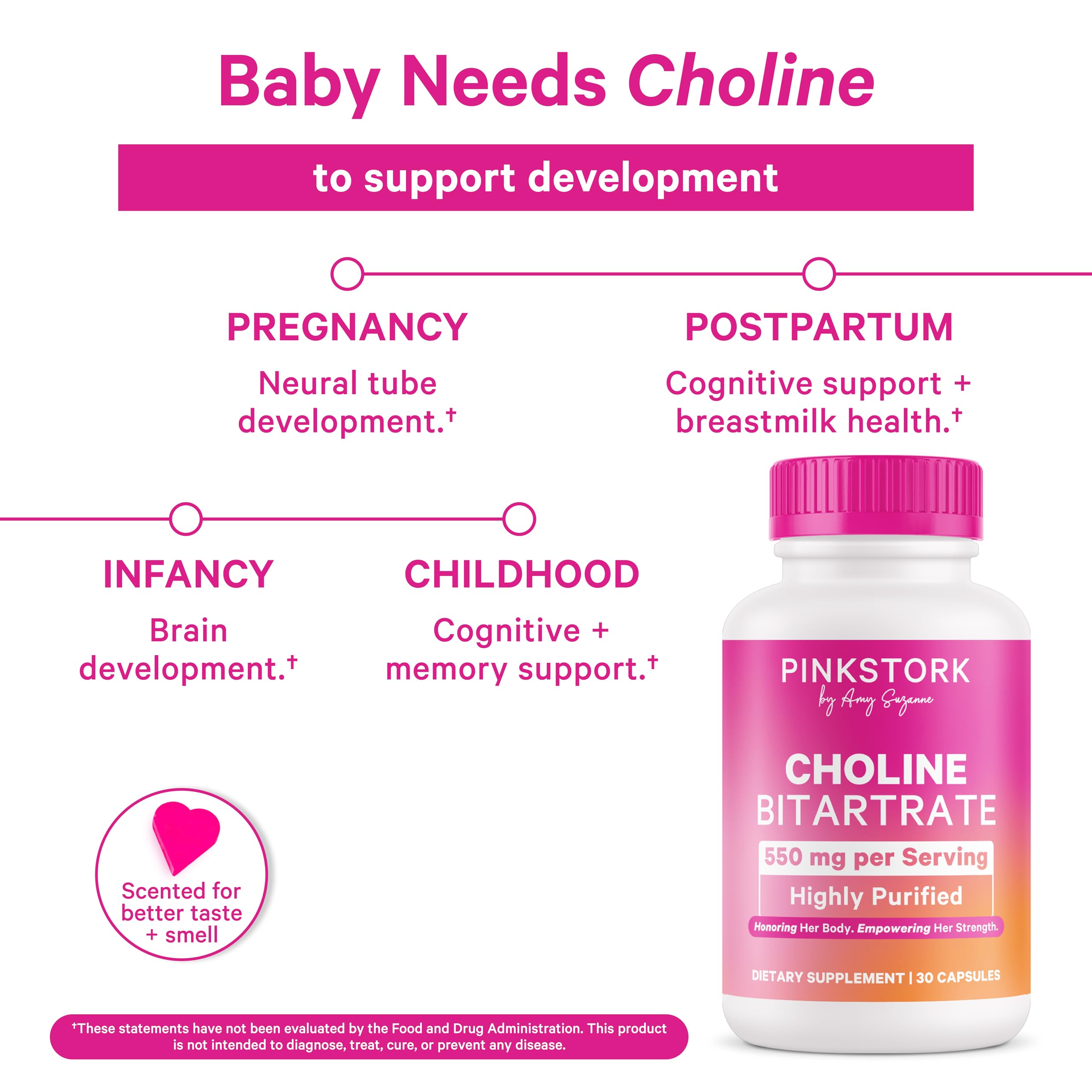 Close-up of Pink Stork Choline capsule for daily intake.