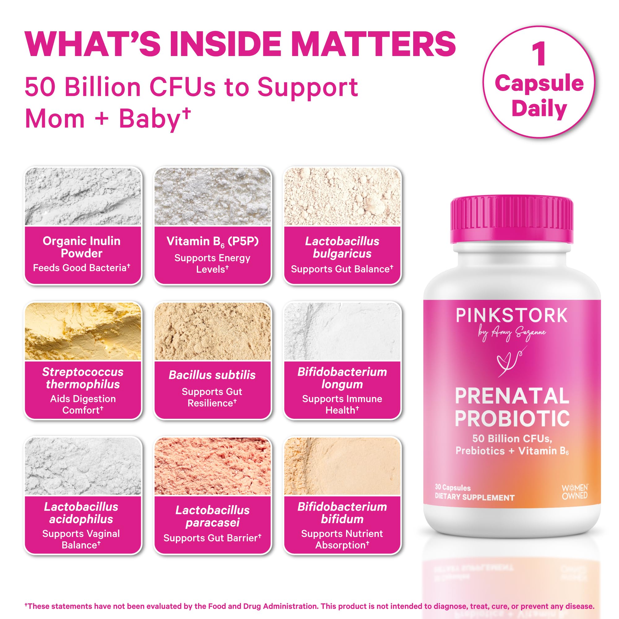 Pink Stork probiotic capsules emphasizing 50B CFU for gut health throughout pregnancy.
