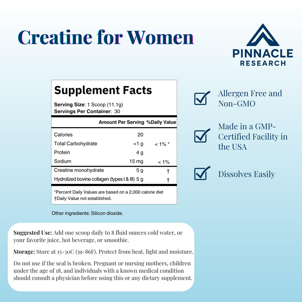 Pinnacle Research gym workout captures performance support during training sessions.