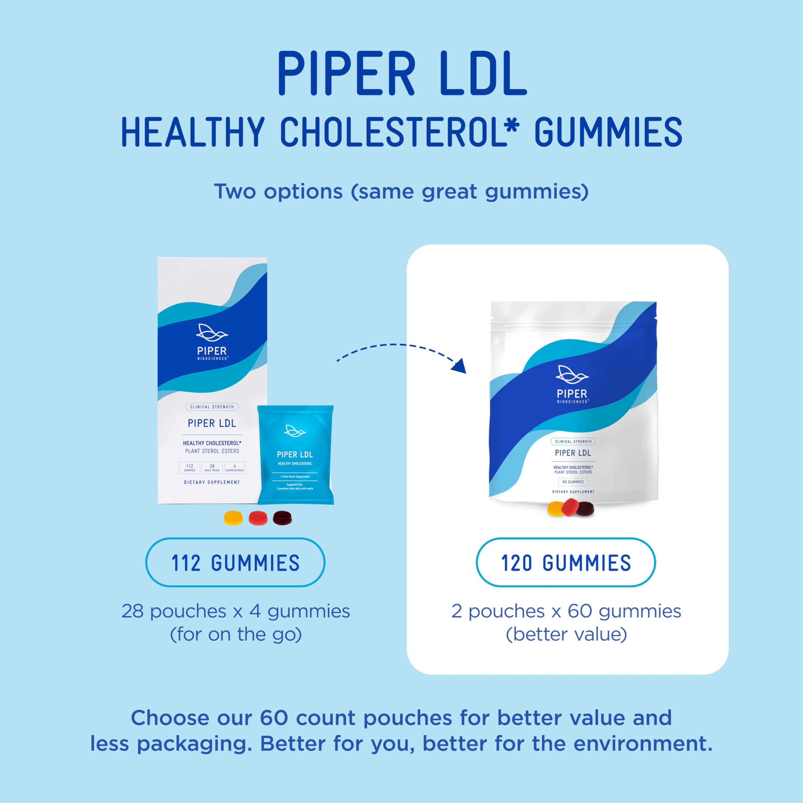 Piper Biosciences USA-made facility label, GMP-certified manufacturing.