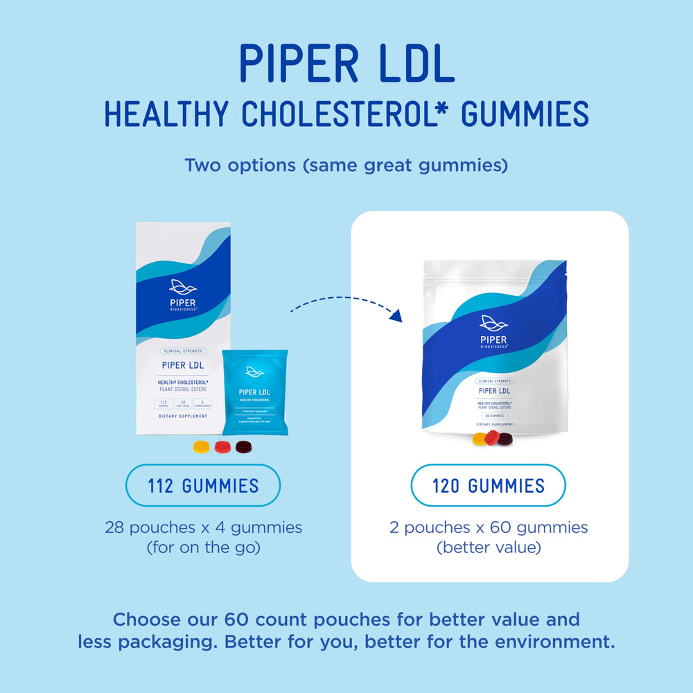 Close-up of plant sterol ingredient details in Piper LDL gummies.