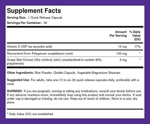 Piping Rock Resveratrol Complex packaging supports easy daily supplement routine.