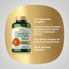 Piping Rock Turmeric Curcumin label closeup reveals standardized and concentrated extracts.