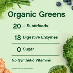 Vita Virdi with 18 digestive enzymes pack supports gut comfort.