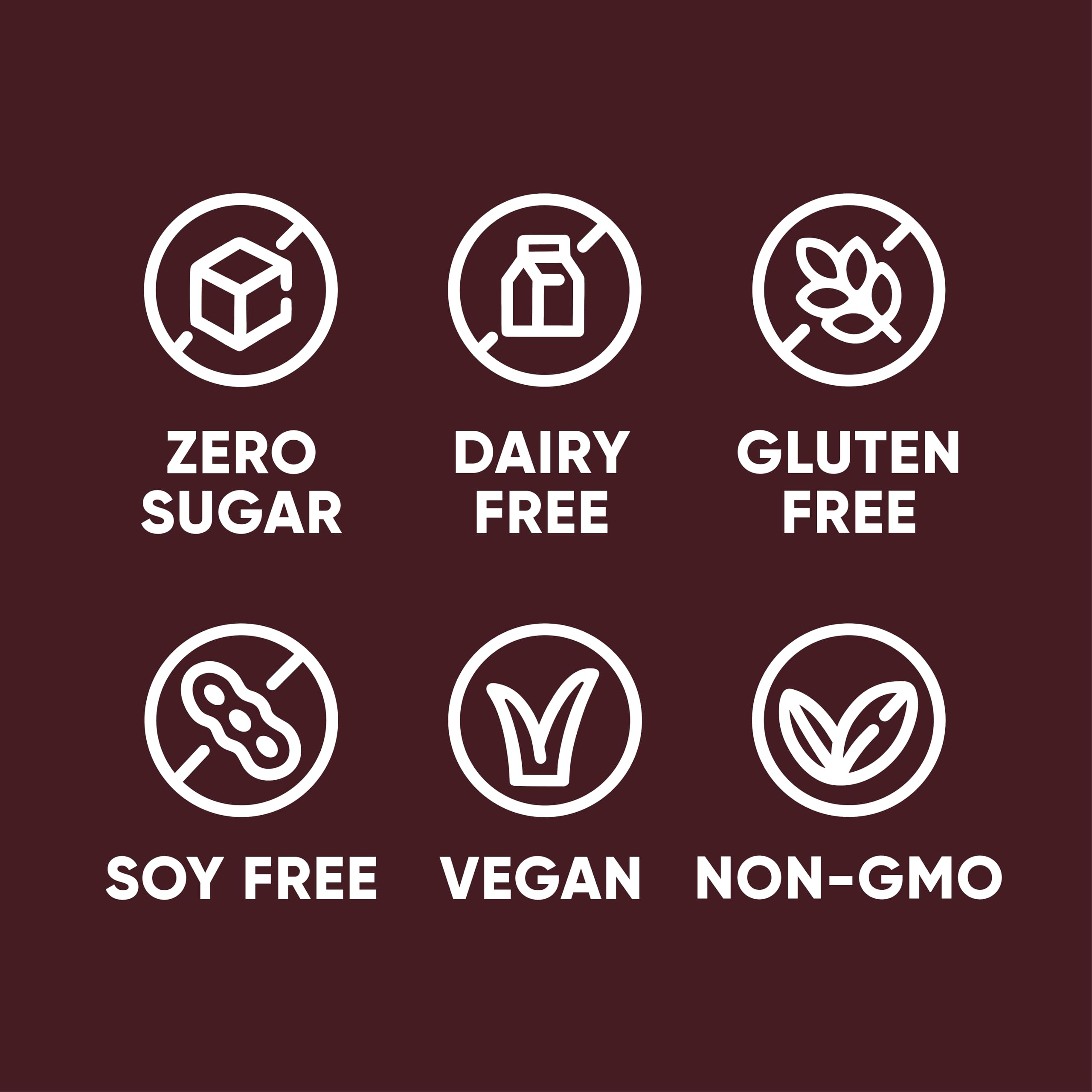 Pirq dairy-free protein powder label showing zero sugar and protein