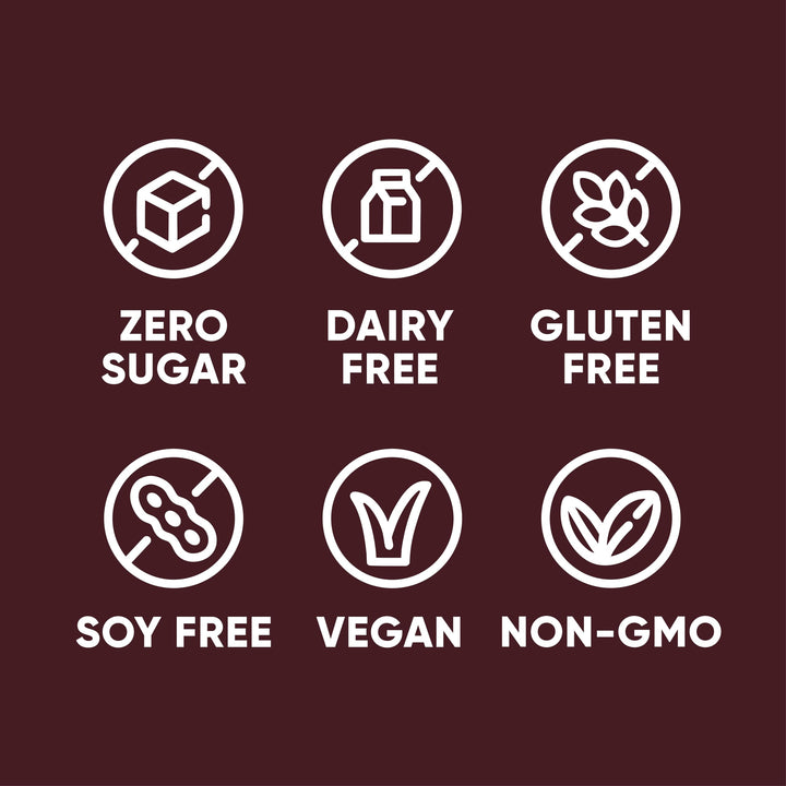 Pirq dairy-free protein powder label showing zero sugar and protein