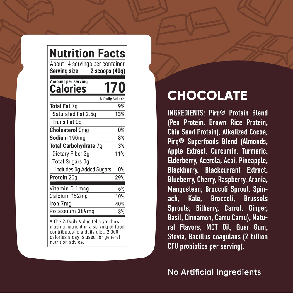 Pirq chocolate protein shake texture showing post-workout fuel