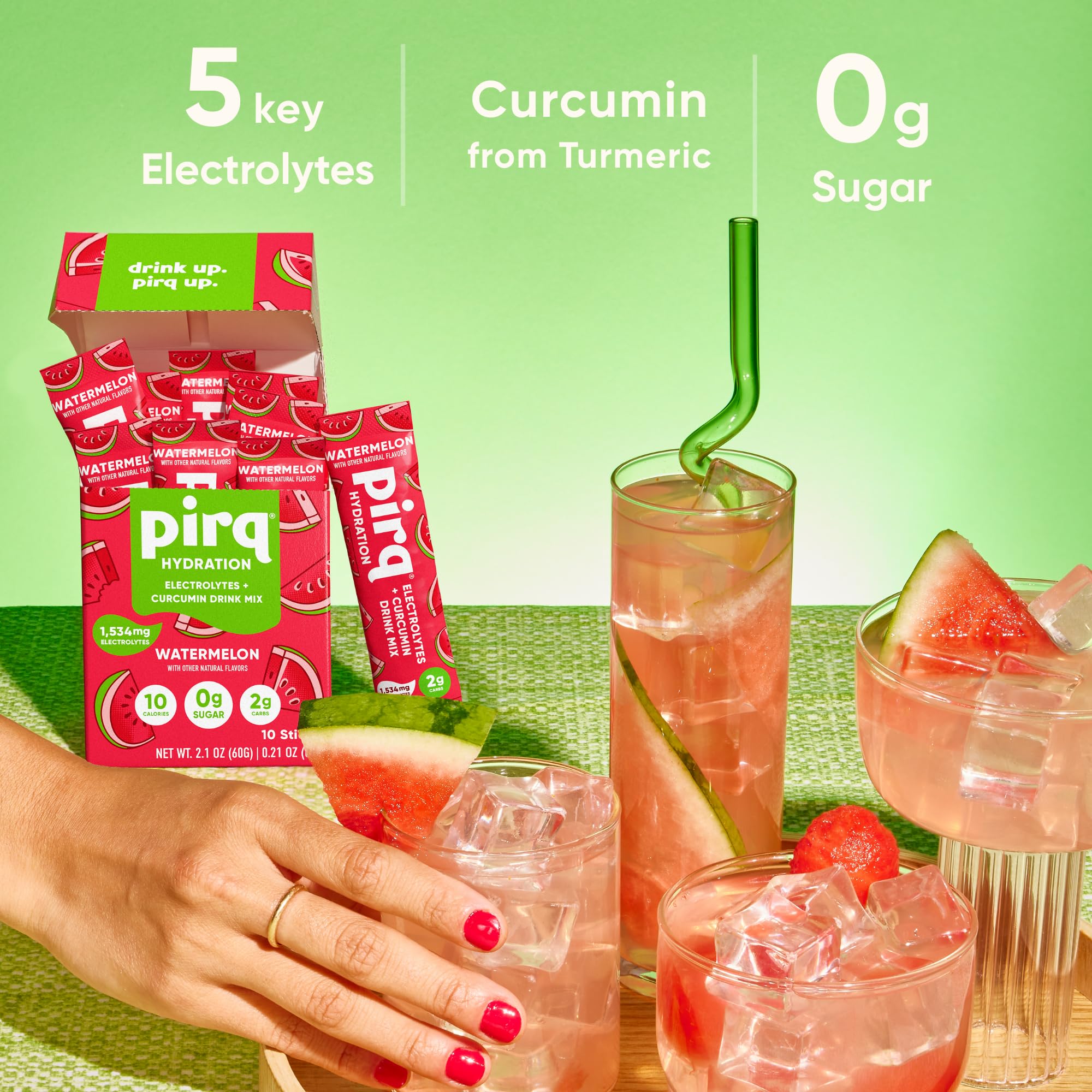 Pirq Hydration symbols illustrate five electrolytes for balance.