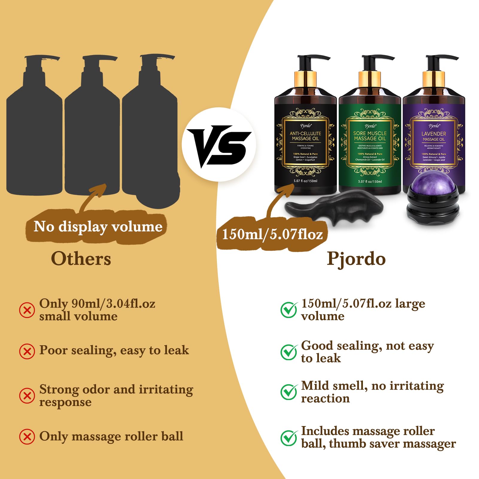 Pjordo Gift Set Packaging presented as a spa quality wellness gift.