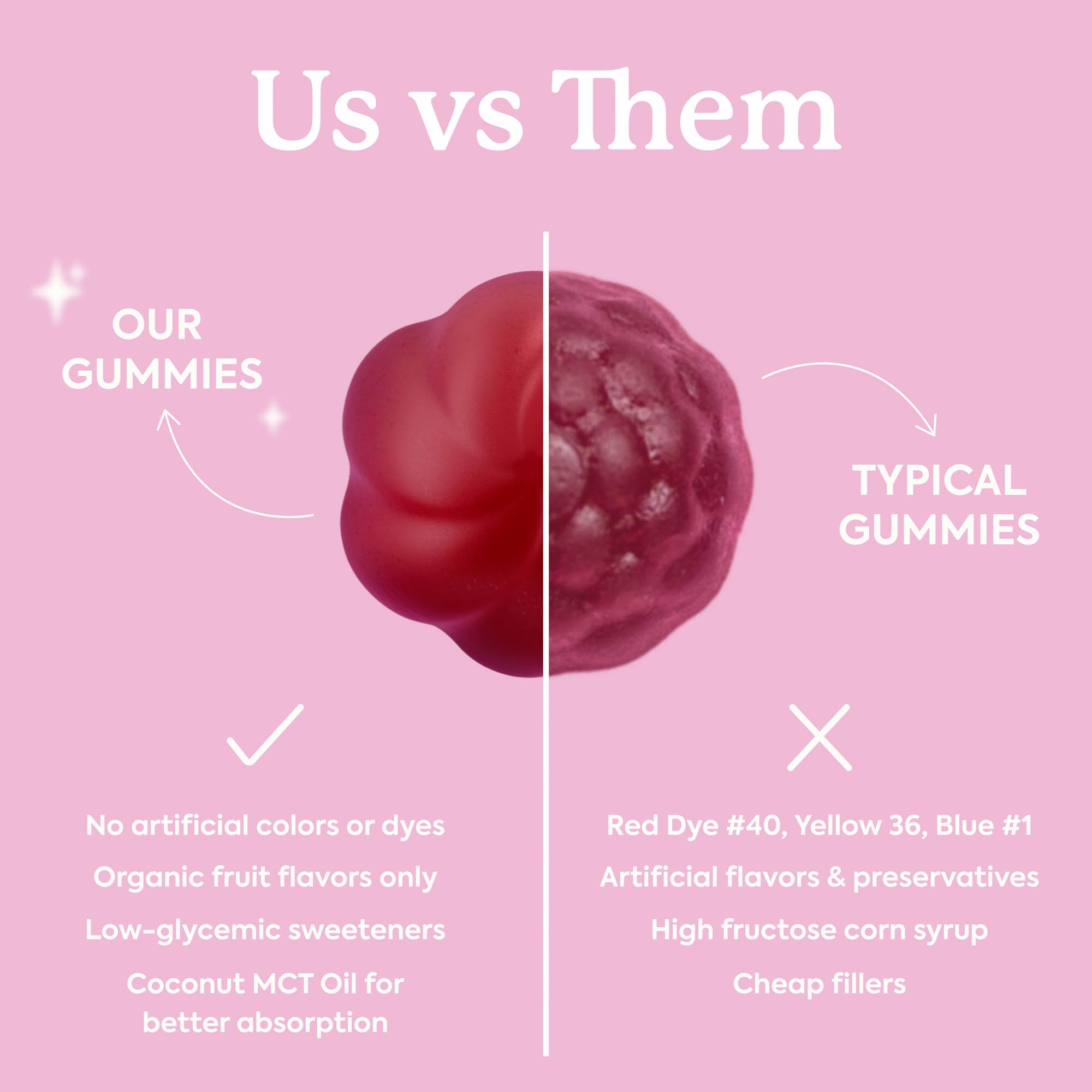 Plant People WonderBeauty gummies in daily ritual for hydration and glow.