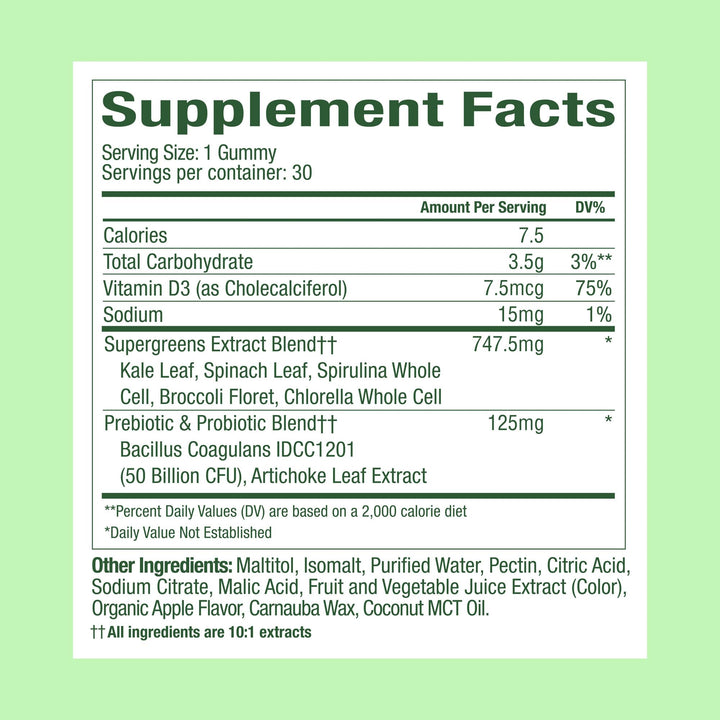 Plant People WonderGreens allergen-free seal signals safe, sugar-free vitamins for sensitive eaters.