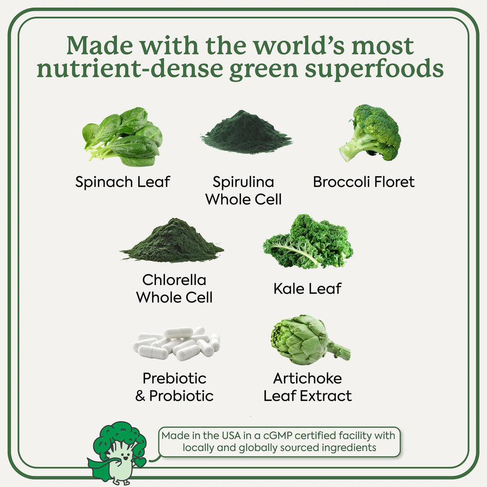 WonderGreens Kids packaging highlights 100B CFU probiotics for digestion.