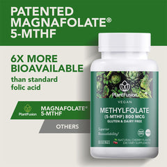 Cherry-flavored PlantFusion lozenge offers pleasant taste during supplementation.