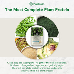 PlantFusion digestive enzymes label suggests digestion-friendly formula for meals and workouts.
