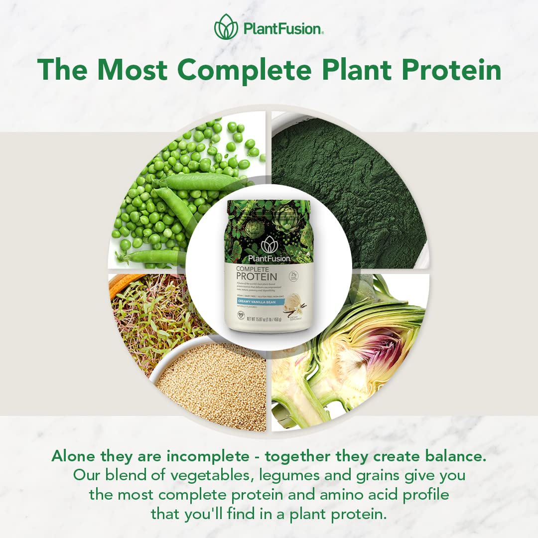 Nutrition label close-up on PlantFusion highlighting clean ingredients and no artificial additives.