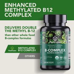 PlantFusion ingredients guava, lemon, basil for natural vitamins supporting metabolism